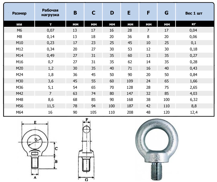 рым болт.jpg рым болт.jpg