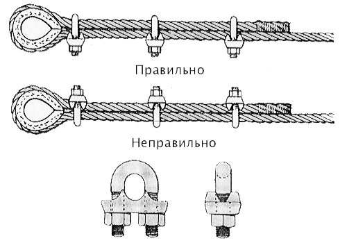 зажим троса монтаж 2.png