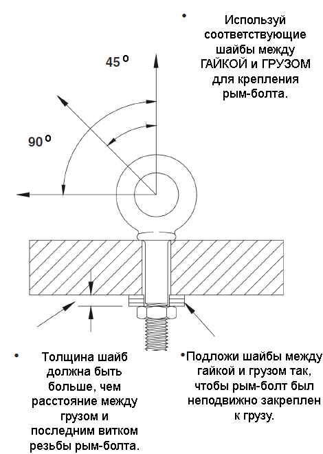 рым болт 1.jpg рым болт 1.jpg